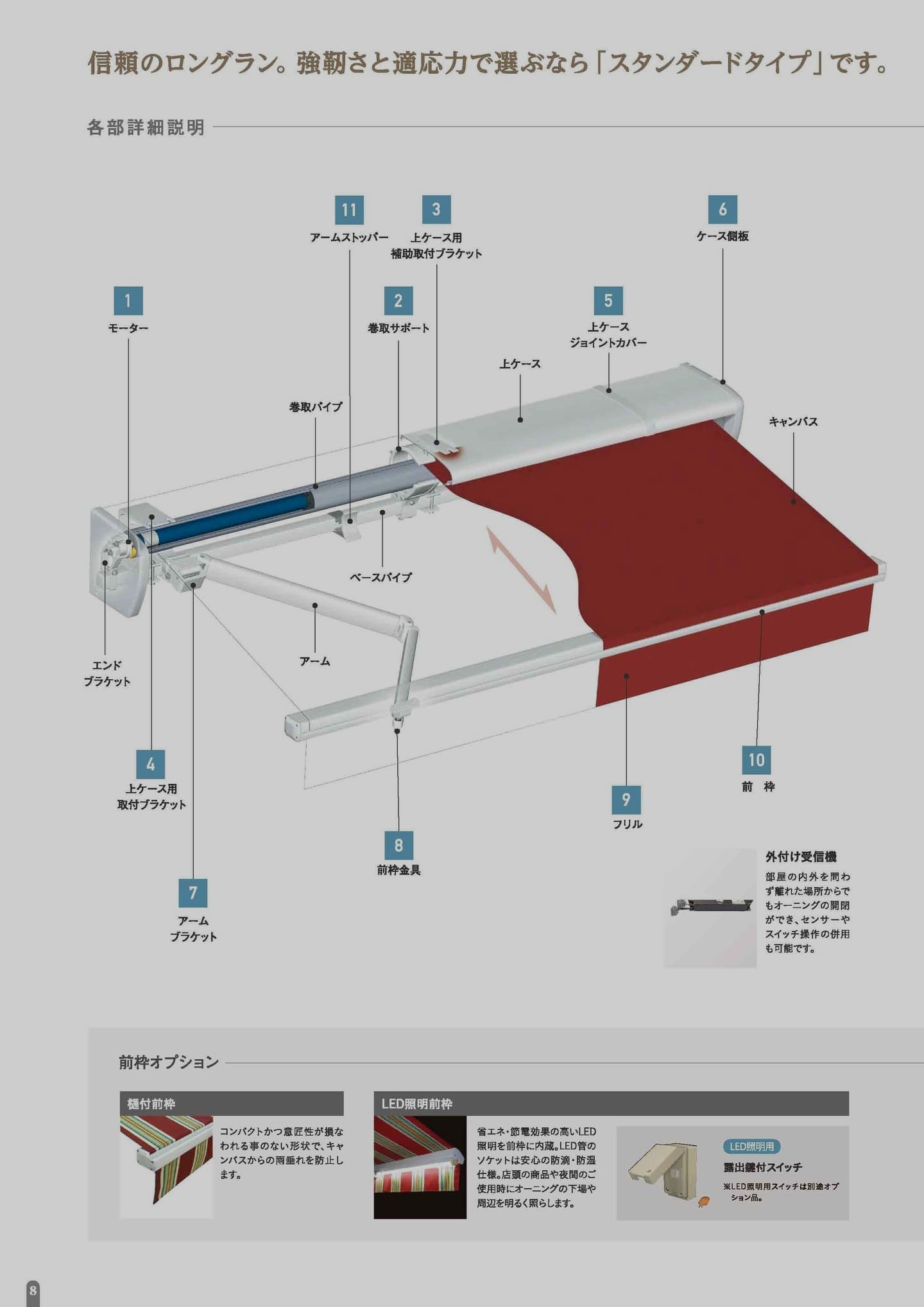 オーニングテントカタログ